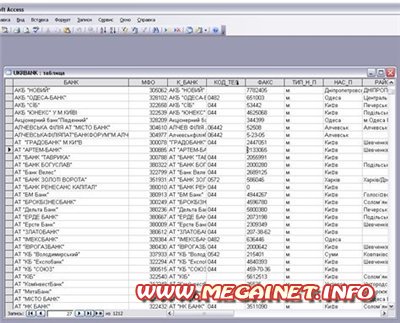 База данных Банки Украины 2010
