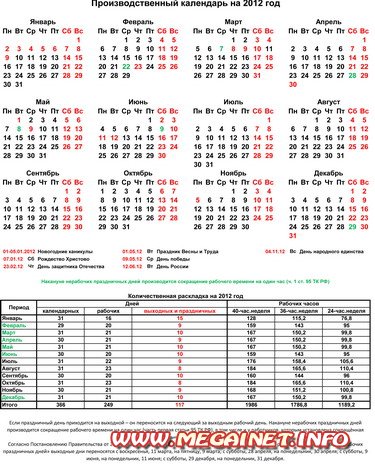 Производственный календарь 2012