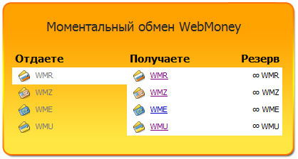 Сервис: Обмен WebMoney