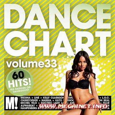 VA - Dance Chart Vol 33 ( 2012 )