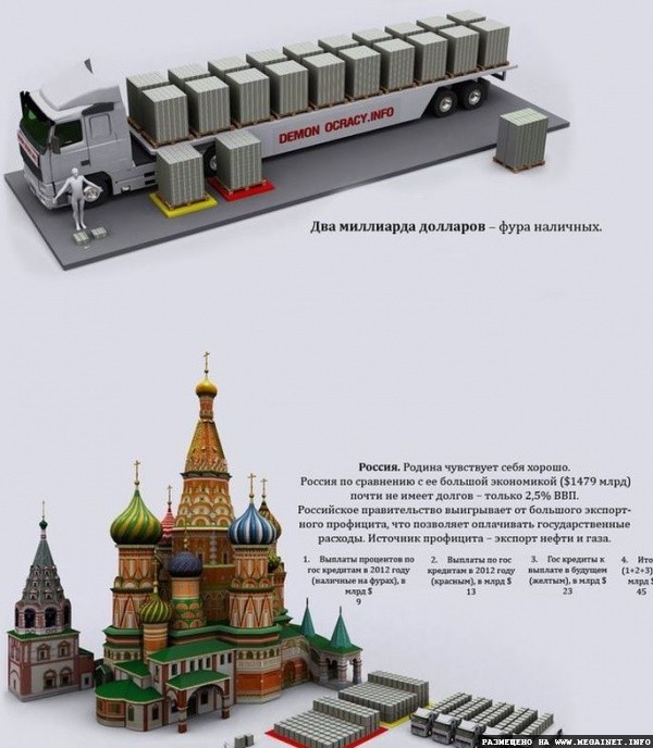 Интересные факты про деньги Интересные факты про деньги
