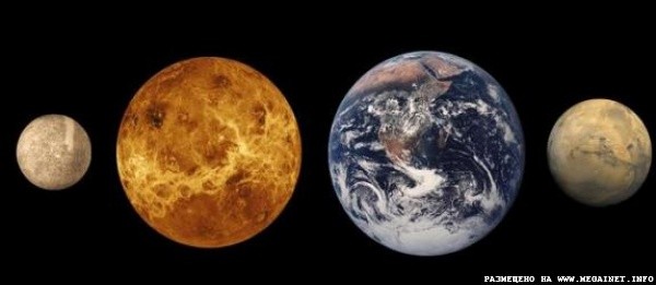 10 интересных фактов о планете Земля