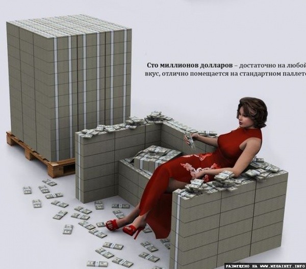 Интересные факты про деньги Интересные факты про деньги